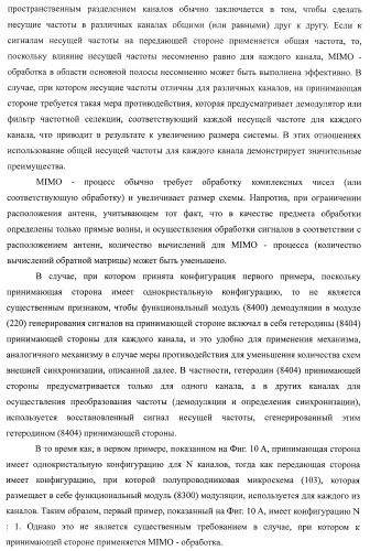 Система беспроводной передачи данных, устройство беспроводной связи и способ беспроводной передачи данных (патент 2450455)