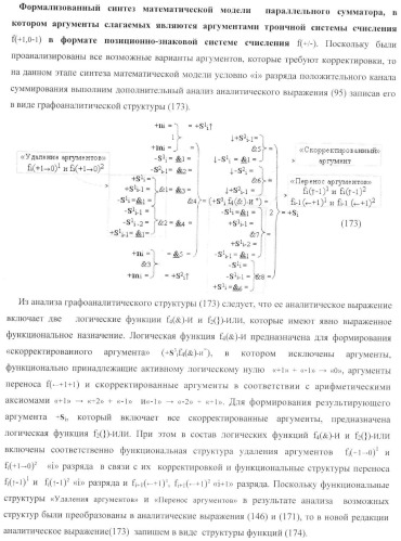 Функциональная структура условно &quot;i&quot; разряда параллельного сумматора троичной системы счисления f(+1,0,-1) в ее позиционно-знаковом формате f(+/-) (патент 2380741)