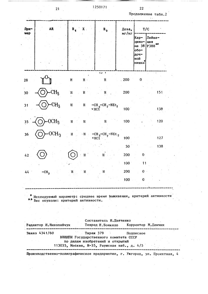 Способ получения производных @ 4-(4н)-оксо-8-бензопиранил @ -уксусной кислоты (патент 1250171)