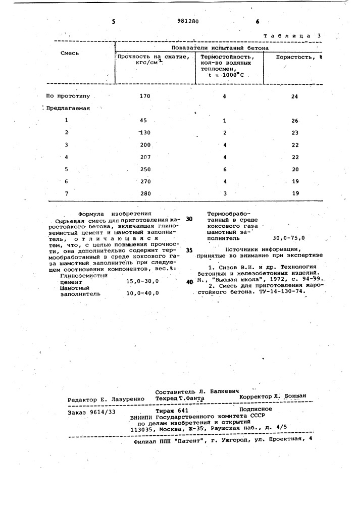 Сырьевая смесь для приготовления жаростойкого бетона (патент 981280)