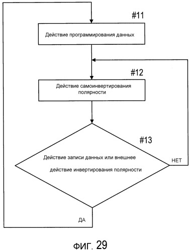 Пиксельная схема и устройство отображения (патент 2510535)