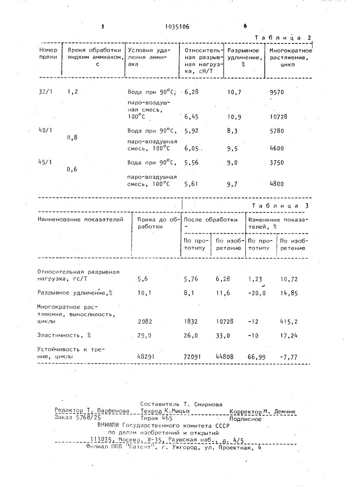 Способ обработки шерстяной пряжи жидким аммиаком (патент 1035106)