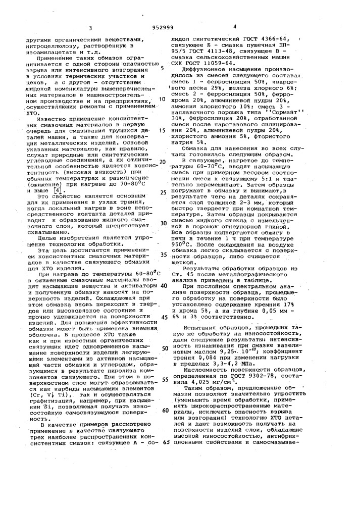 Связующее обмазки для химико-термической обработки изделий (патент 952999)