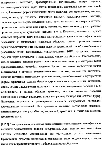 Иммуногенная композиция и способ разработки вакцины, основанной на участках матричного белка вич (патент 2403915)