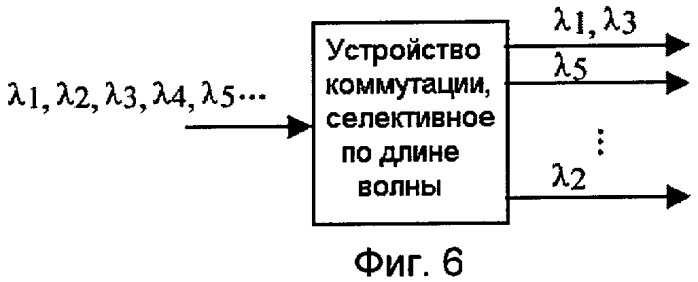 Способ, устройство и система для коллективной защиты группы оптических каналов (патент 2394378)
