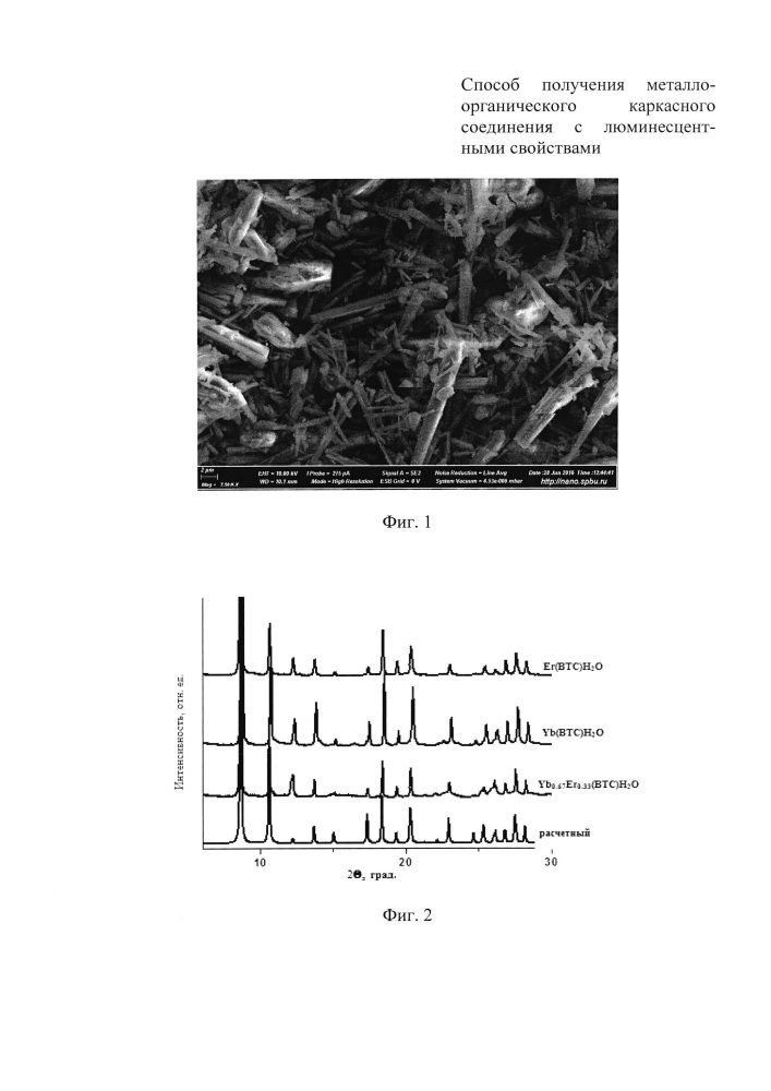 Способ получения металлоорганического каркасного соединения с люминесцентными свойствами (патент 2645513)