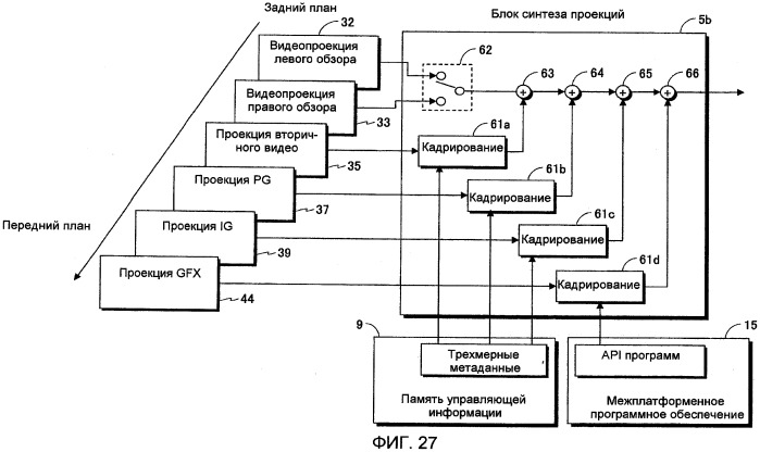 Носитель записи, устройство воспроизведения, системная бис, способ воспроизведения, очки и устройство отображения для трехмерных изображений (патент 2502214)