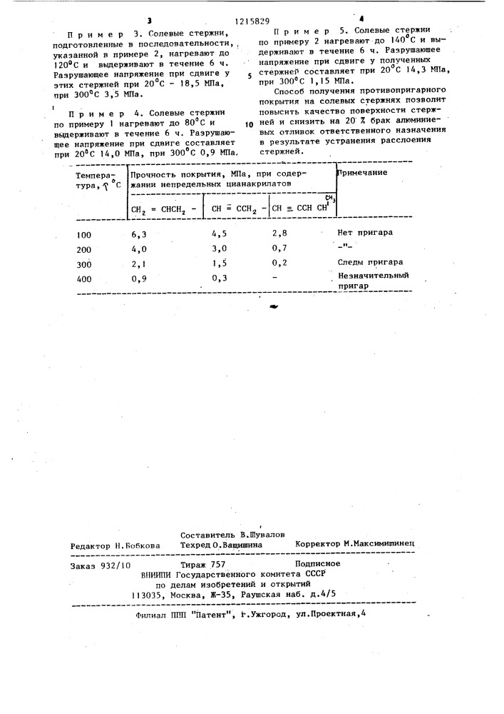 Способ получения противопригарного покрытия на стержнях (патент 1215829)