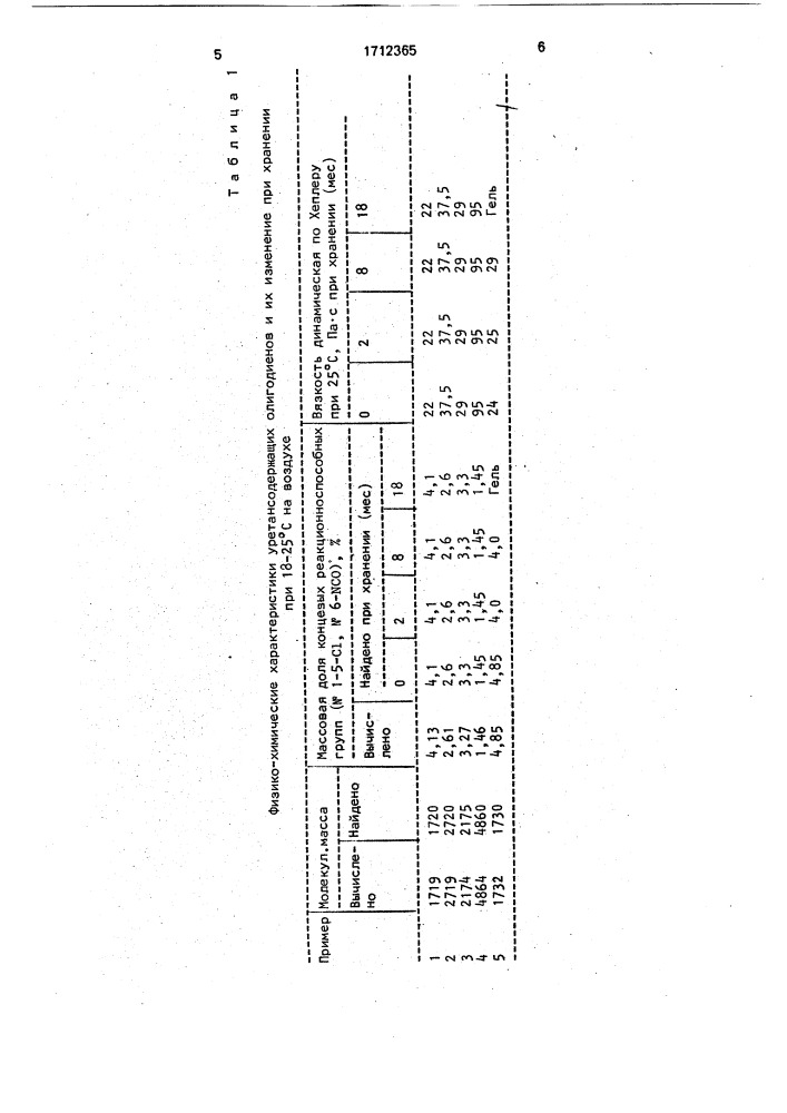 Уретансодержащие олигодиены в качестве связующего для герметиков (патент 1712365)