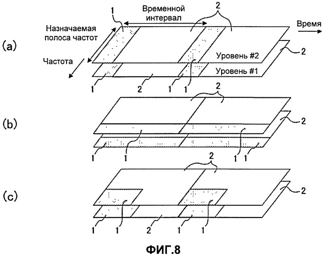 Мобильный терминал, базовая радиостанция и способ осуществления радиосвязи (патент 2518464)