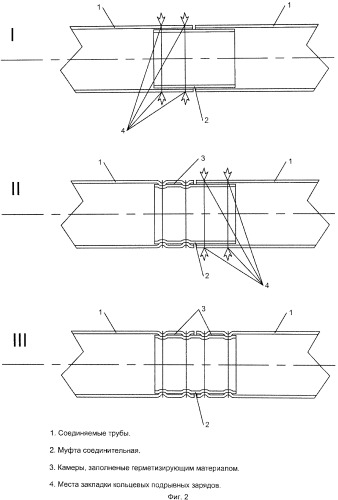 Способ монтажа трубопровода (патент 2468276)