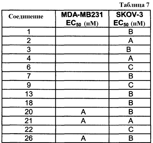 Соединения, связывающиеся с bir доменом iap (патент 2446170)