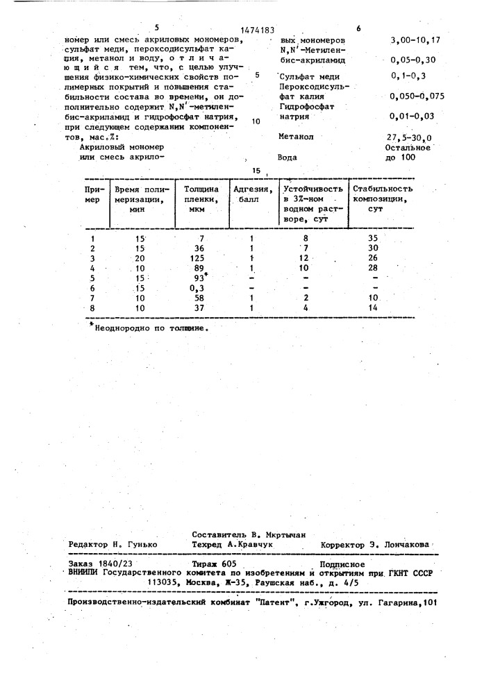 Состав для получения полимерных покрытий (патент 1474183)