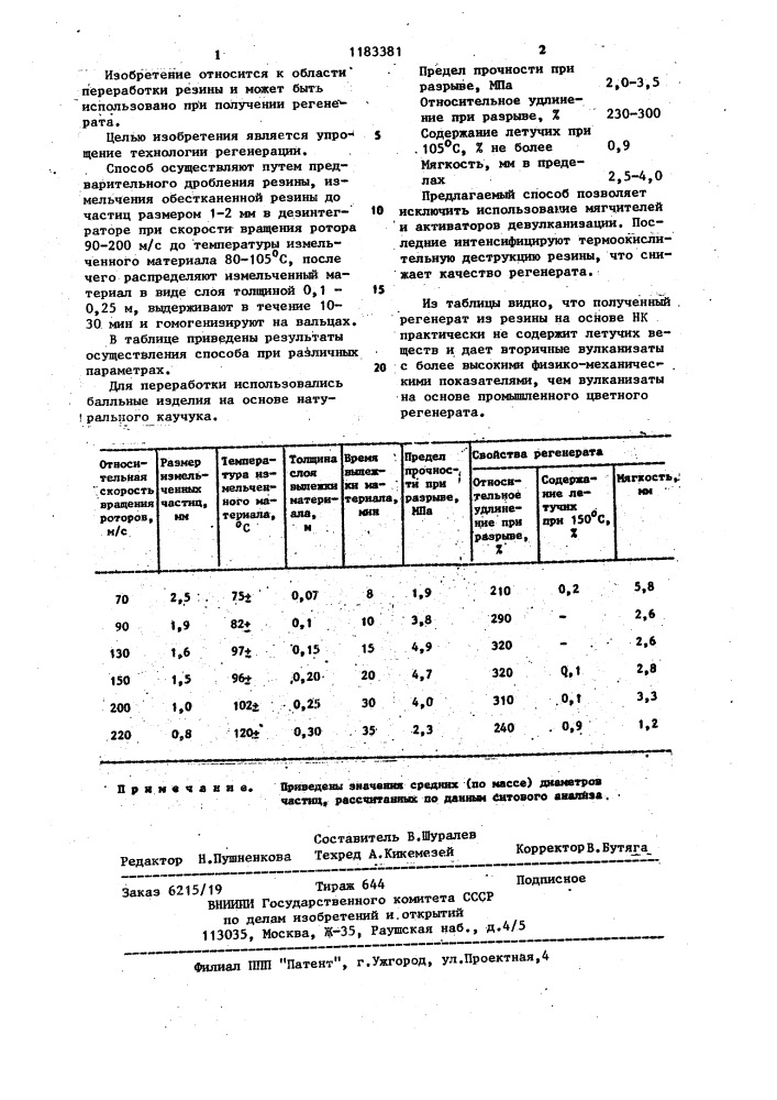 Способ регенерации резины (патент 1183381)