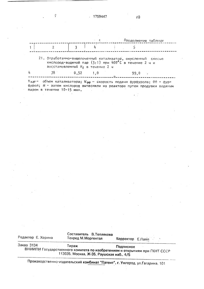 Способ регенерации отработанного сплавного катализатора для гидрогенизации фурфурола (патент 1759447)