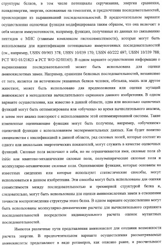 Антитело, содержащее fc-вариантную часть (варианты), фармацевтическая композиция, содержащая антитело, и способ лечения млекопитающего (патент 2325186)