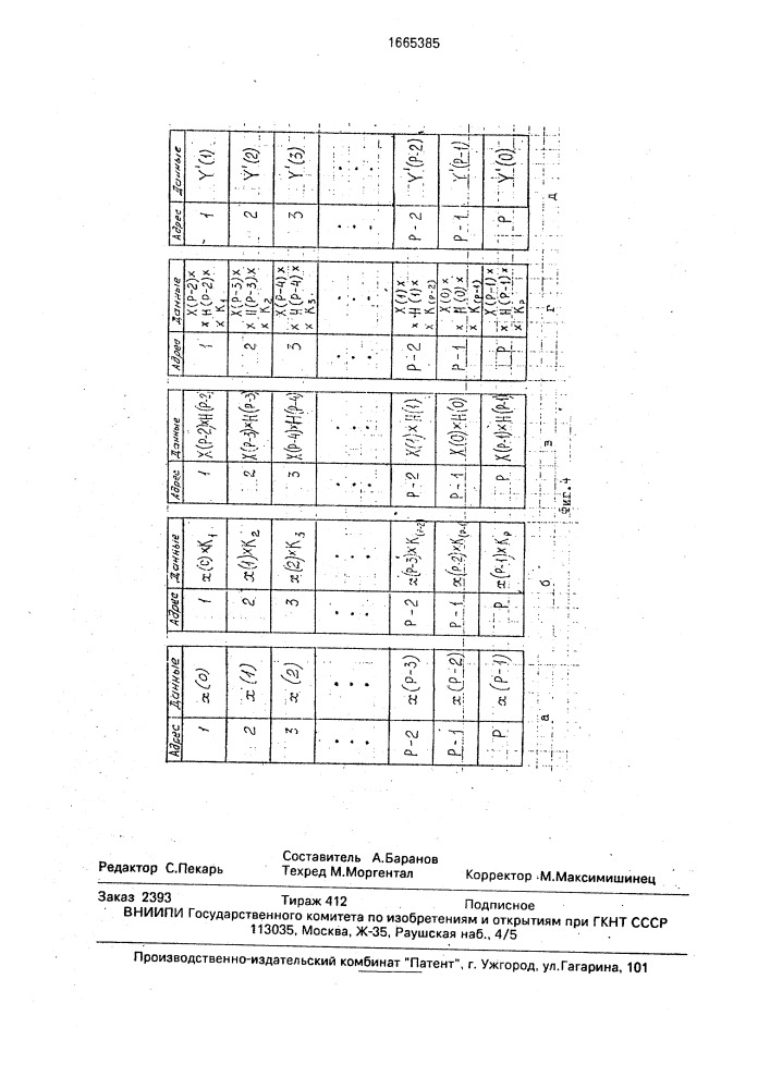 Устройство для вычисления преобразования фурье-галуа (патент 1665385)