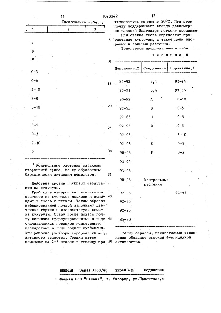 Способ получения производных гомосерина (патент 1093242)