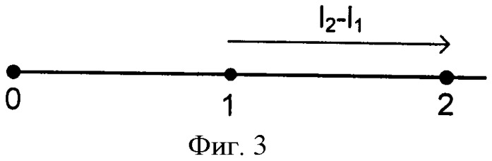 Измеритель линейной скорости движения объекта (патент 2441245)