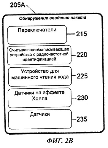 Система и способ контроля и регулирования розлива ингредиентов для приготовления продукта (патент 2500612)