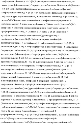 Производные пиримидиномочевины в качестве ингибиторов киназ (патент 2430093)