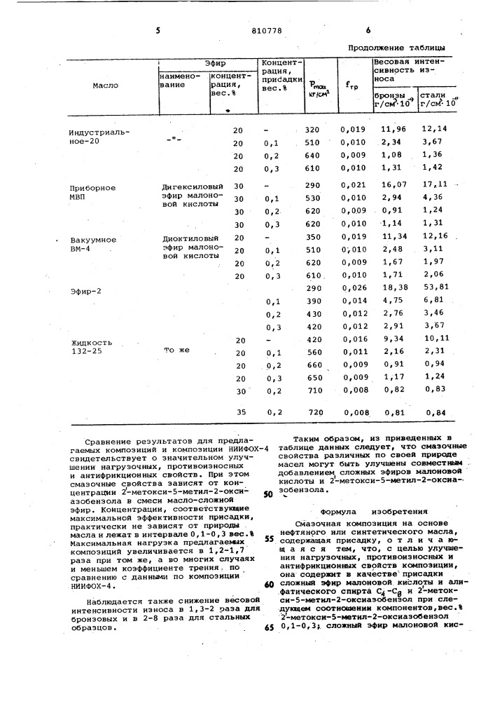 Смазочная композиция (патент 810778)