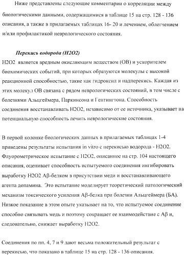 Неврологически-активные составы (патент 2420520)