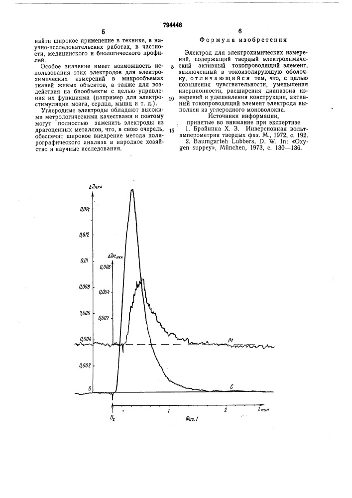 Электрод для электрохимическихизмерений (патент 794446)