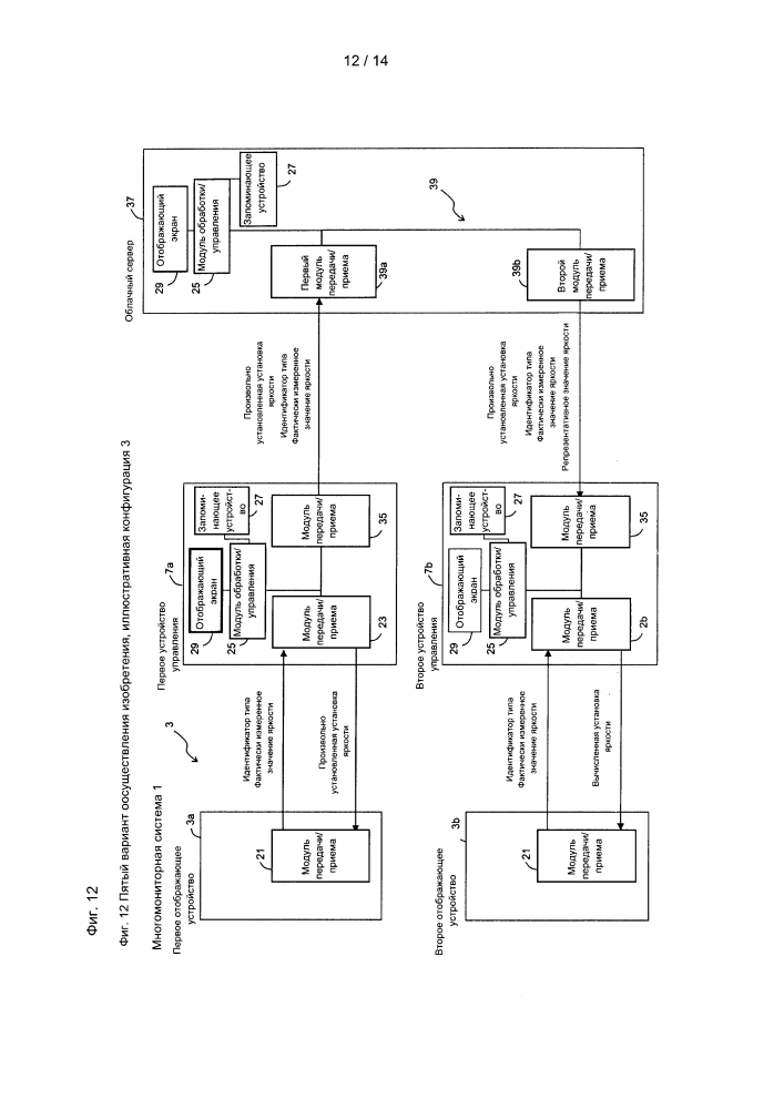 Многомониторная система и используемые в ней компьютерная программа и отображающее устройство (патент 2613532)