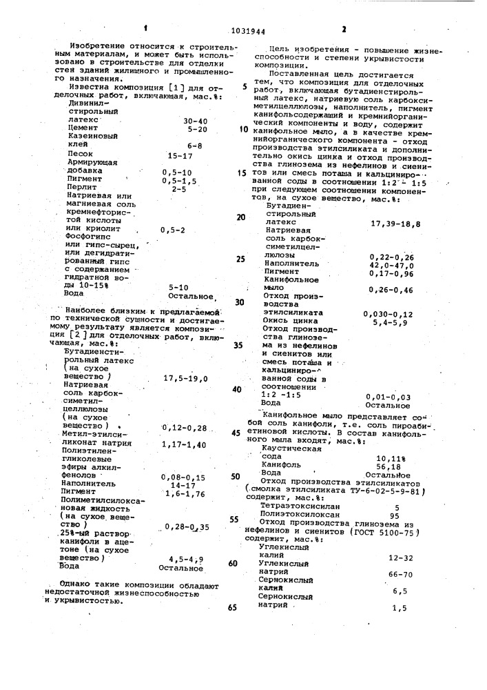 Композиция для отделочных работ (патент 1031944)