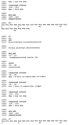 Лиганды рецепторов меланокортинов (патент 2401841)