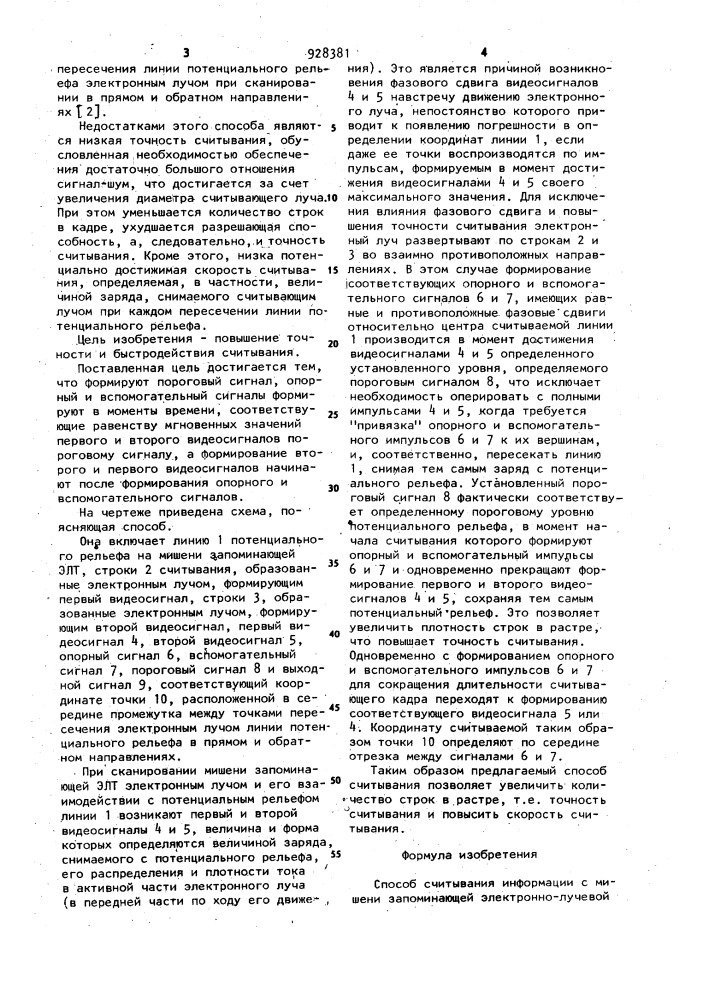 Способ считывания информации с мишени запоминающей электронно-лучевой трубки (патент 928381)