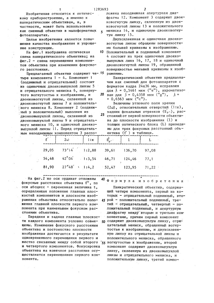 Панкратический объектив (патент 1283693)