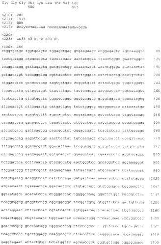 Pscaxcd3, cd19xcd3, c-metxcd3, эндосиалинxcd3, epcamxcd3, igf-1rxcd3 или fap-альфаxcd3 биспецифическое одноцепочечное антитело с межвидовой специфичностью (патент 2547600)