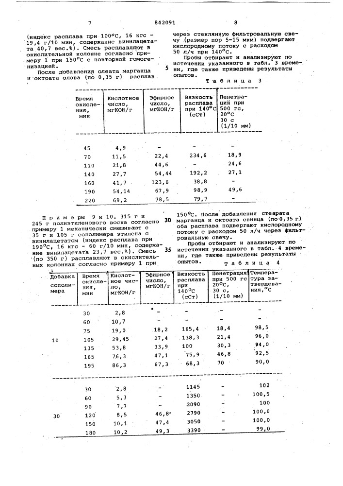 Способ получения эмульгируемых восков (патент 842091)