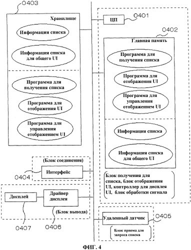 Av-устройство и способ отображения пользовательского интерфейса (патент 2449492)