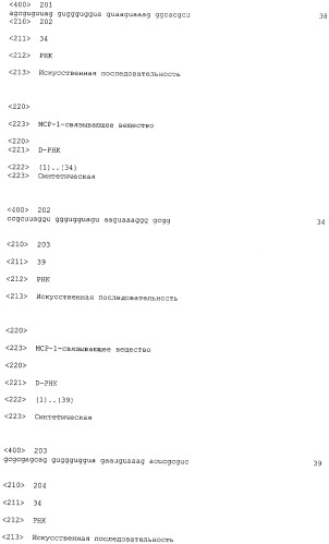Нуклеиновые кислоты, связывающиеся с мср-1 (патент 2518330)