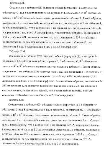 Ацетамидные соединения в качестве фунгицидов (патент 2396268)