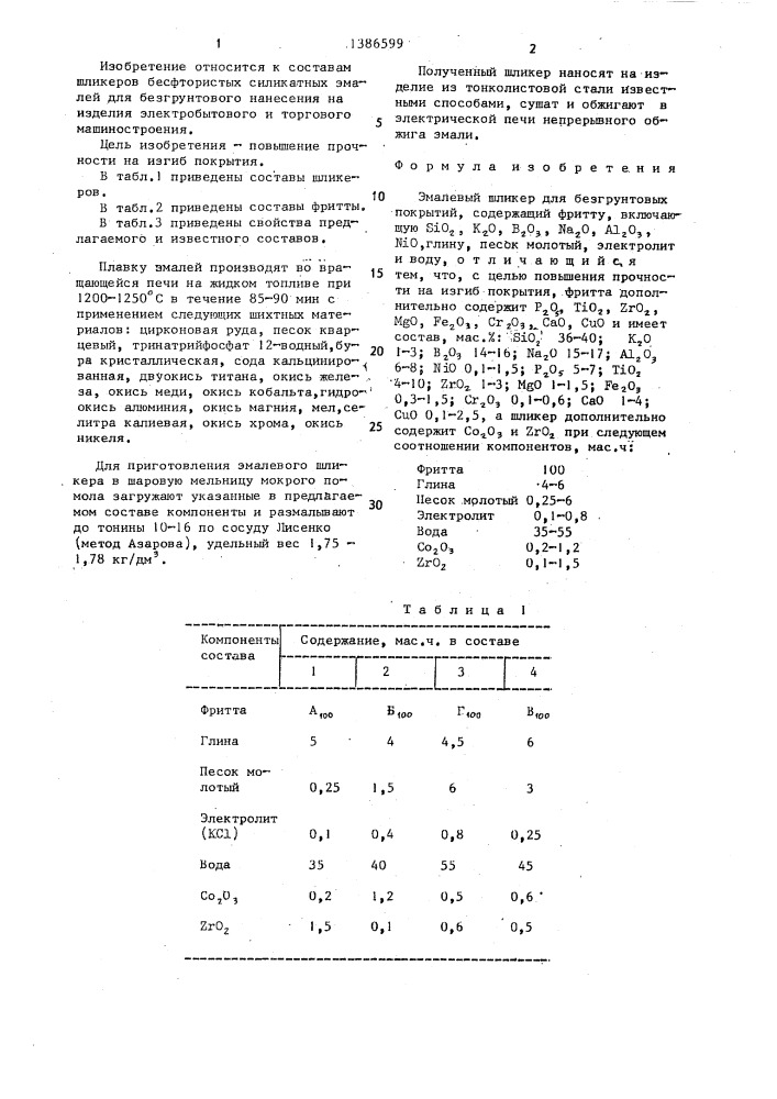 Эмалевый шликер для безгрунтовых покрытий (патент 1386599)