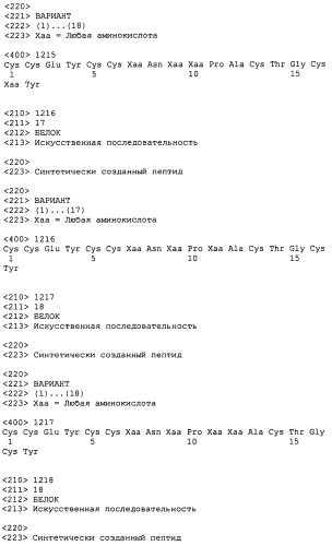 Полипептид для увеличения активности рецептора гуанилатциклазы, фармацевтическая композиция, способ лечения желудочно-кишечного расстройства у пациента, способ повышения активности рецептора гуанилатциклазы у пациента, способ лечения висцеральной боли, способ получения полипептида (варианты), изолированная молекула нуклеиновой кислоты, бактериальный вектор экспрессии и изолированная бактериальная клетка (патент 2433133)