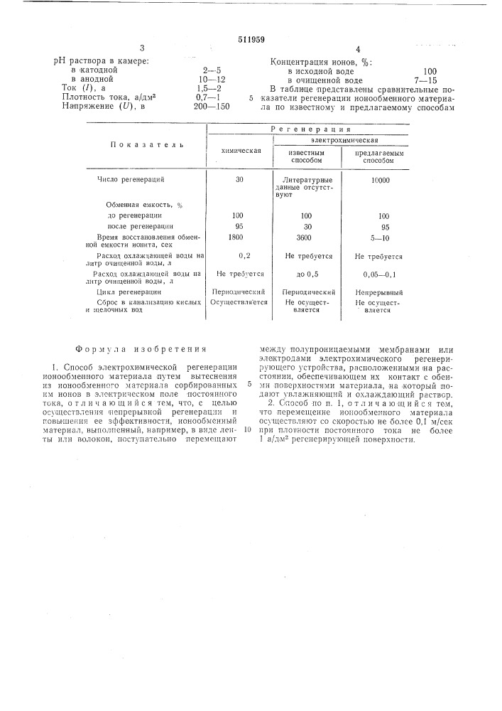 Способ электрохимической регенерации ионноериала (патент 511959)