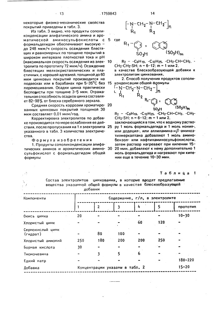 Продукты сополиконденсации алифатических аминов и ароматических аминосульфокислот с формальдегидом в качестве блескообразующей добавки к электролитам цинкования и способ получения продуктов сополиконденсации (патент 1759843)
