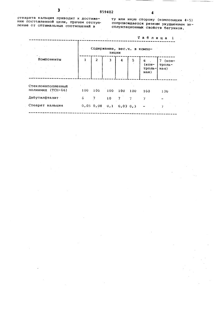 Полимерная композиция (патент 859402)