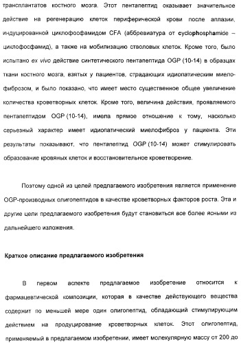 Олигопептиды остеогенного роста как стимуляторы кроветворения (патент 2310468)