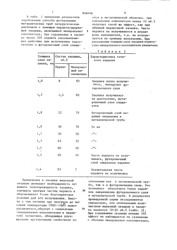 Способ футерования металлических труб (его вариант) (патент 908498)