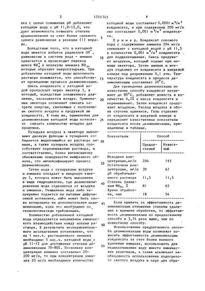 Способ удаления аммиака из конденсата в сахарном производстве (патент 1551745)