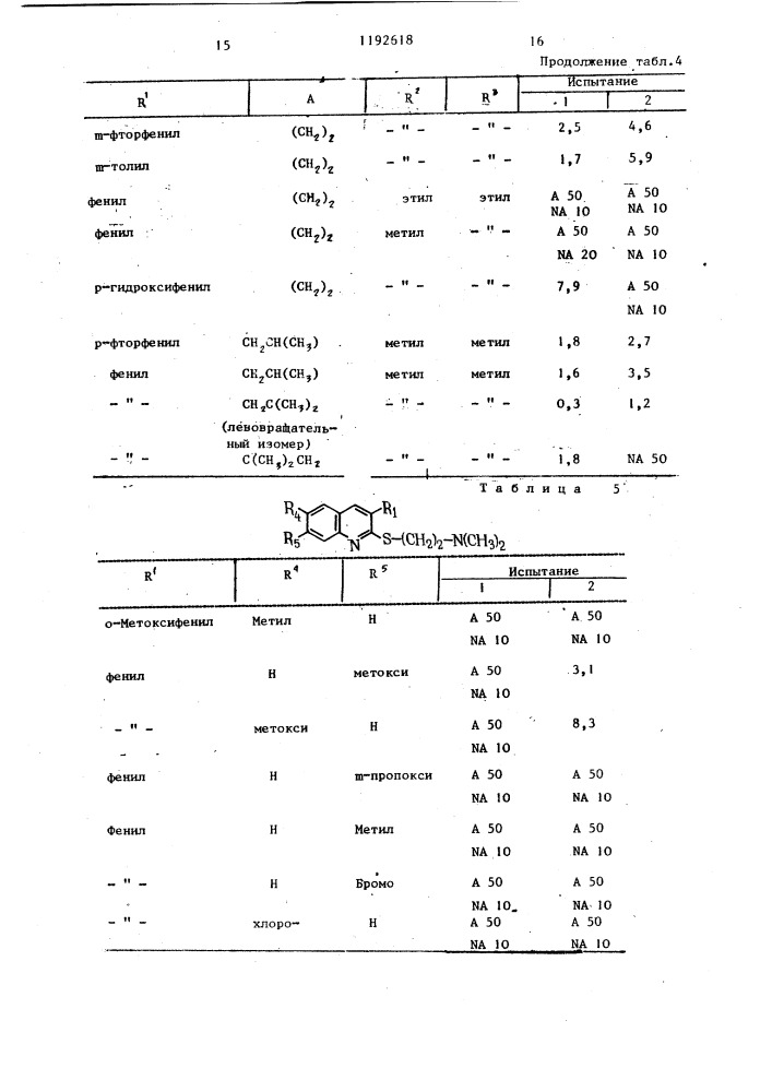 Способ получения производных хинолина или их фармацевтически приемлемых солей кислот (патент 1192618)