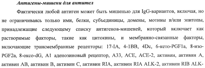 Fc-варианты с измененным связыванием с fcrn (патент 2412200)