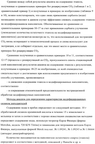 Способ и устройство для экстракции веществ из модифицированных силаном наполнителей (патент 2383572)