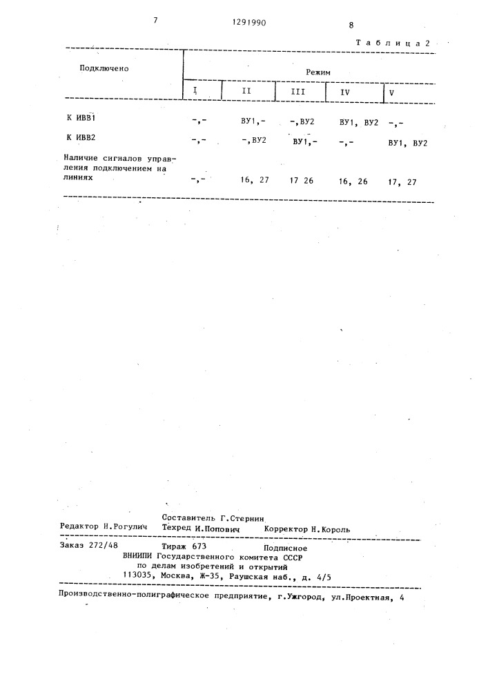 Устройство для сопряжения каналов ввода-вывода с абонентами (патент 1291990)